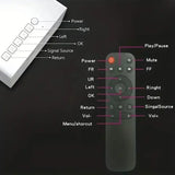 2025 Mini YG300 Lightweight Portable Projector Ultra HD Home Living Room Bedroom Home Cinema Mobile Intelligent Projection