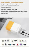 2025 Mini YG300 Lightweight Portable Projector Ultra HD Home Living Room Bedroom Home Cinema Mobile Intelligent Projection