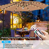 Umbrella Light